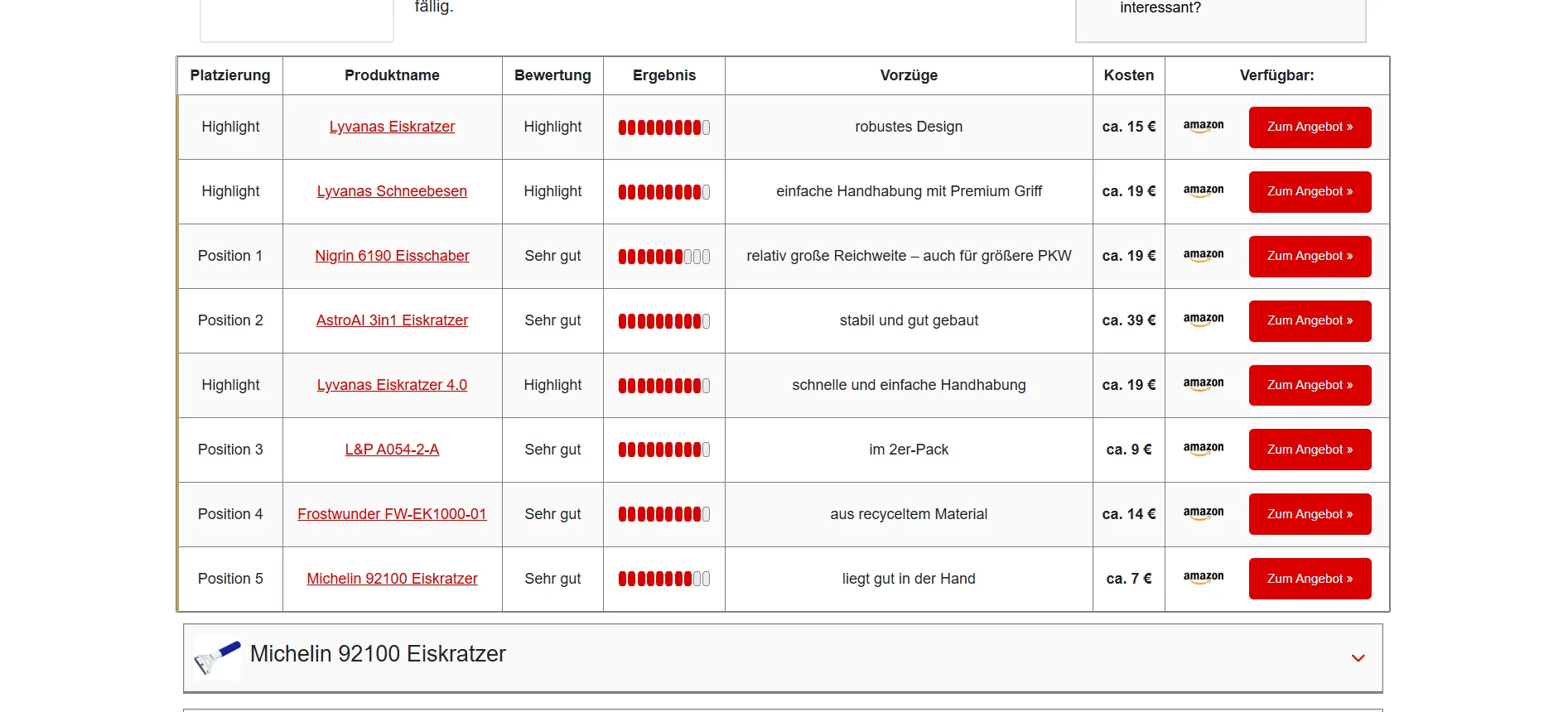 Marketing Campaign Landing Page - Image 6